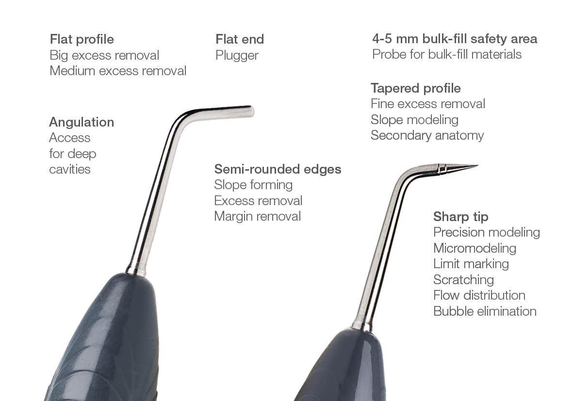 LM-Arte™ Solo Posterior Dark Diamond™