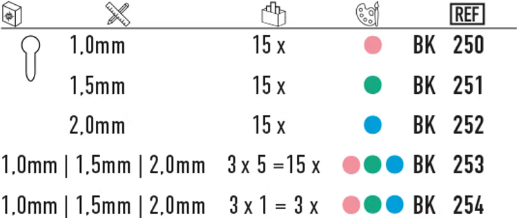 Комплект Fleximeter ленти 3бр.
