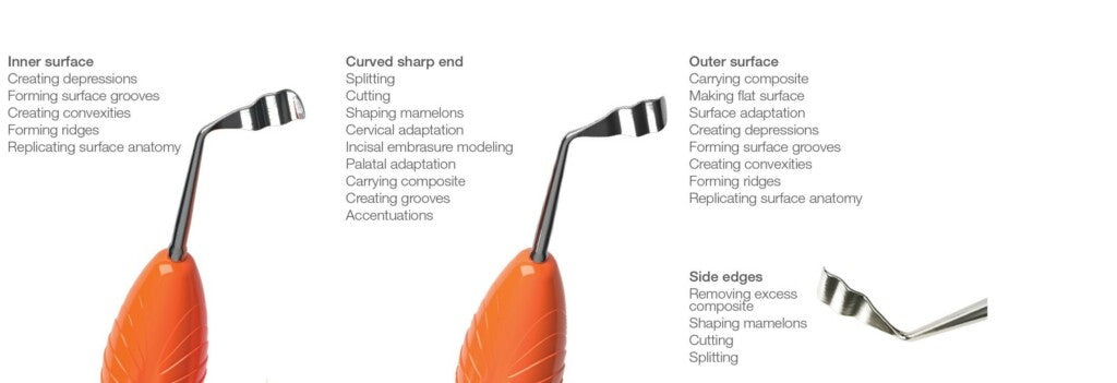 LM-Arte™ Replica Anterior Dark Diamond™