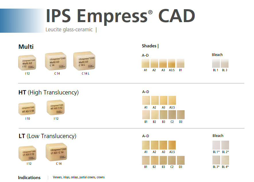 Empress CAD CEREC/InLab Multi - 5 pieces