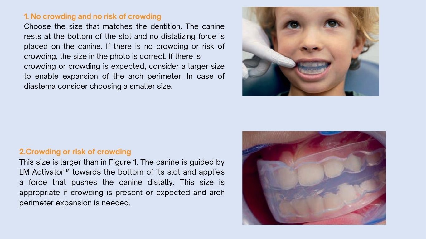 LM-Activator™ OrthoSizer™