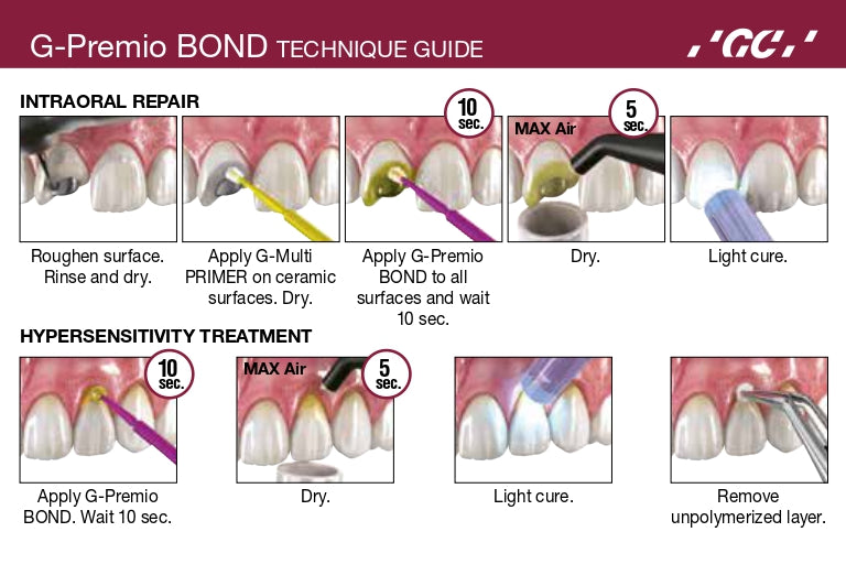 G-Premio BOND