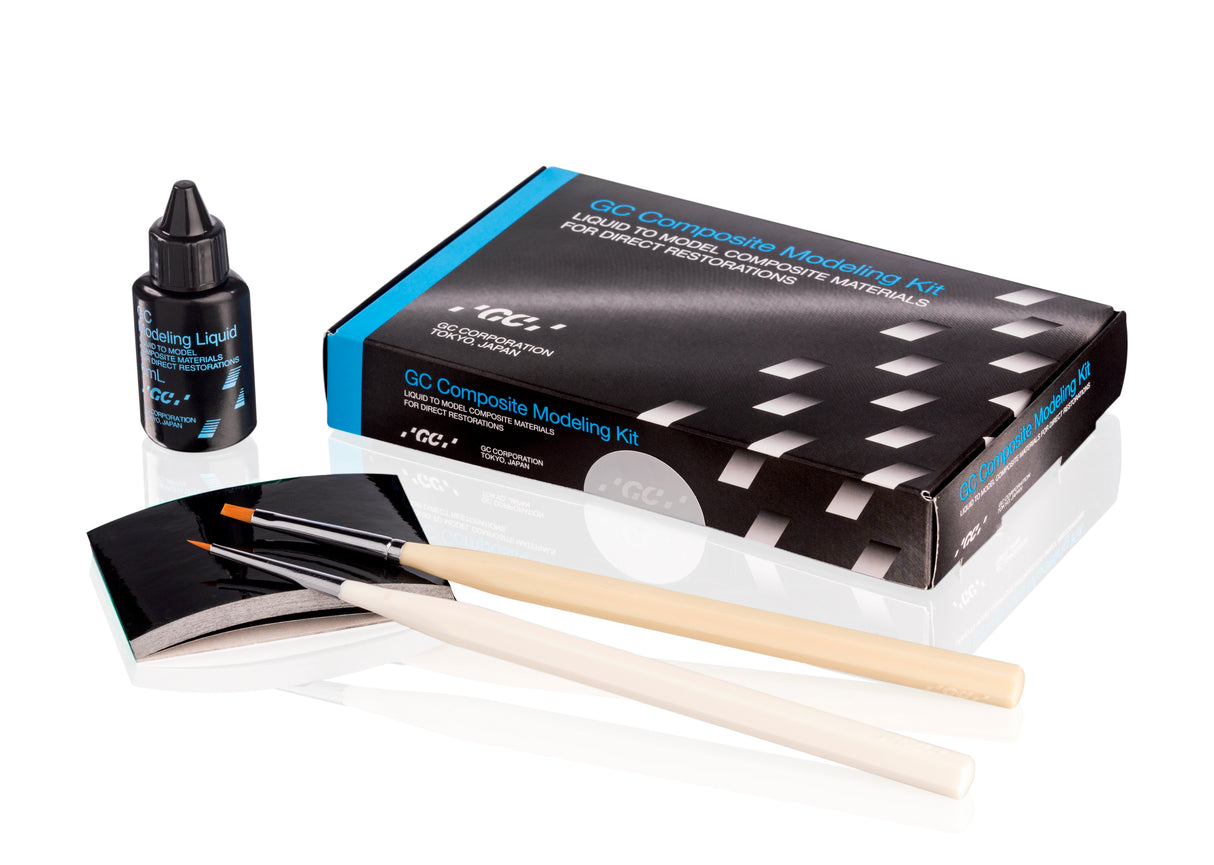 Composite Modeling kit