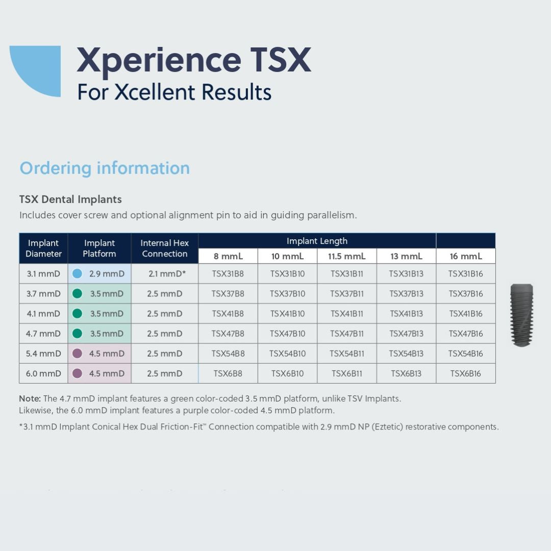 TSX® Implant System