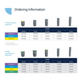 T3® PRO Tapered non-Platfom switched Dental Implant