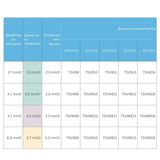 Tapered Screw-Vent® (TSV) Dental Implant System