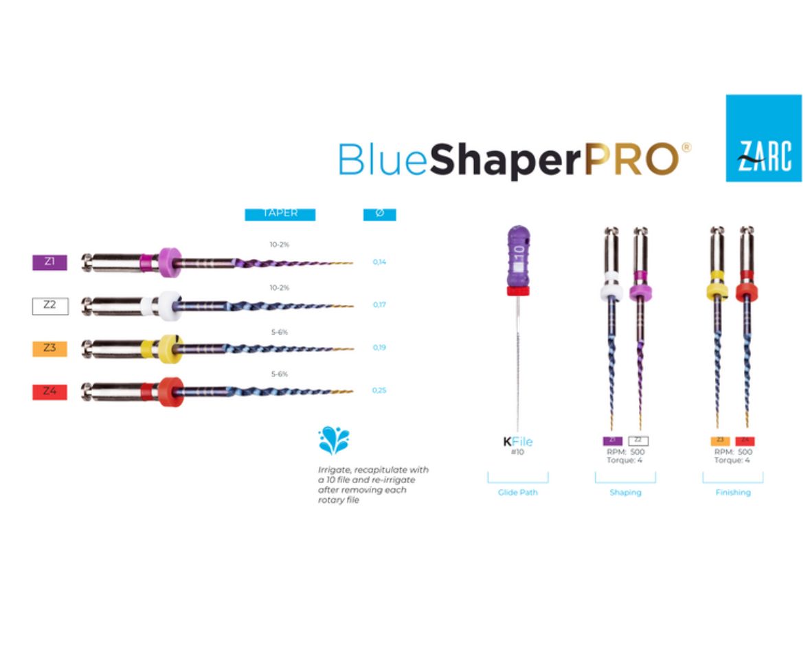 BlueShaper PRO®