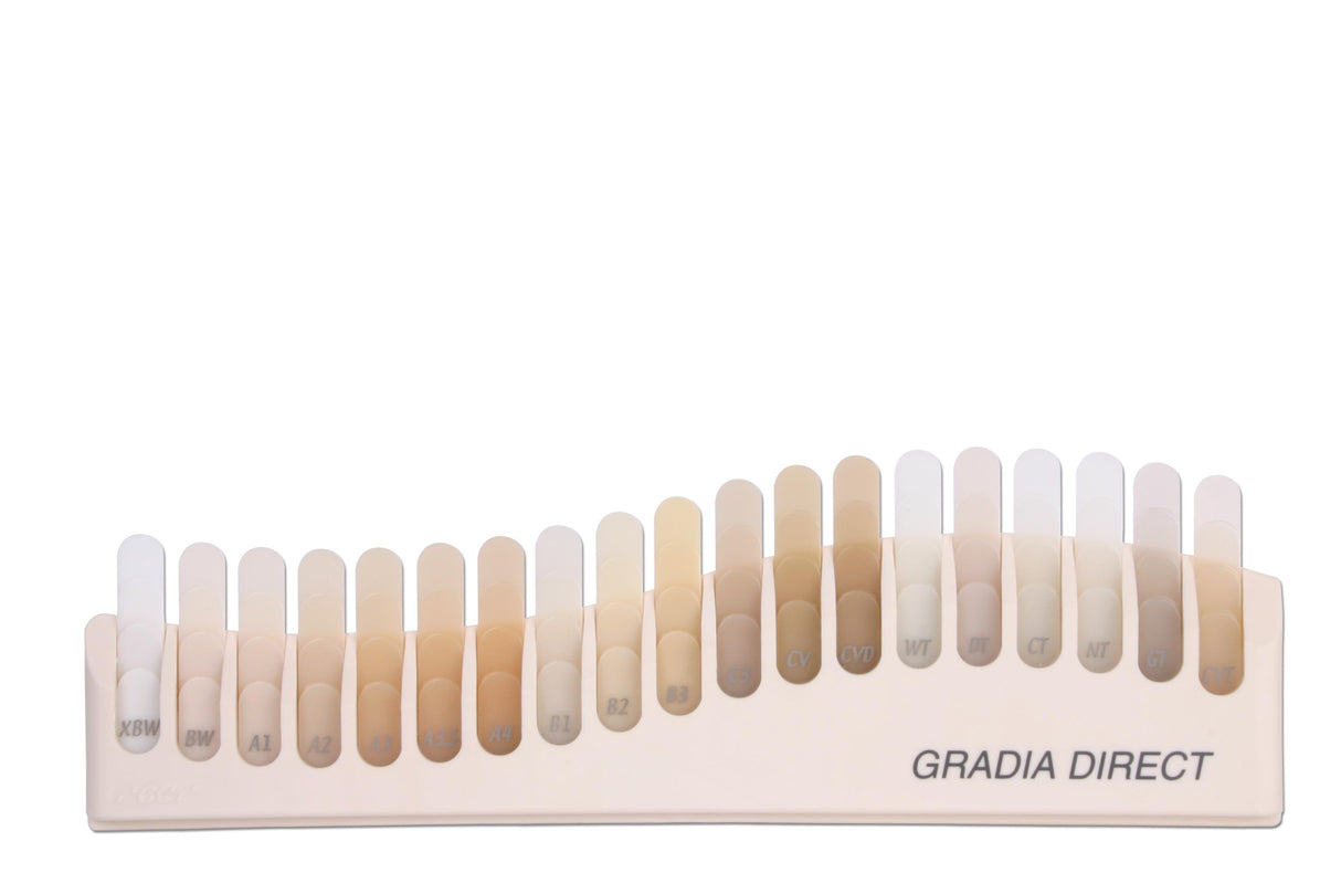 Gradia Direct