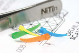 NiTin Wedge Kit 400 wedges