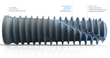 T3® PRO Tapered Platfom switched Dental Implant