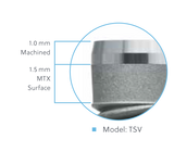 Tapered Screw-Vent® (TSV) Dental Implant System