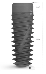 TSX® Implant System