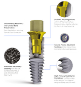 AZURE TAPERED BONE LEVEL (TBL) IMPLANT SYSTEM